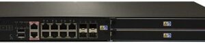 Juniper SRX Series Service Gateways